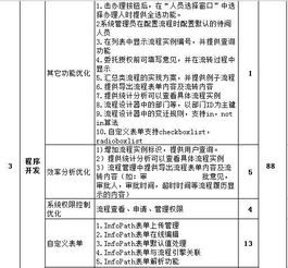 深圳软件定制开发公司